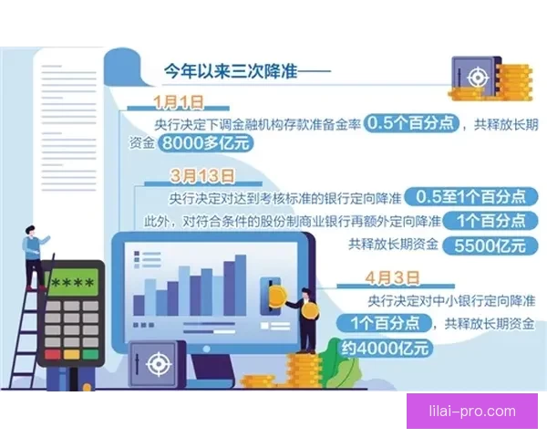 以利来投资平台是否真实可靠如何辨别投资风险与安全性