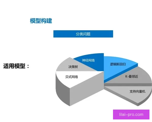 精准体育赛事分析与胜负预测策略全指南
