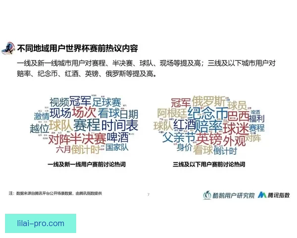 世界杯竞猜预测技巧数据分析与热门球队走势及冠军格局前瞻指南