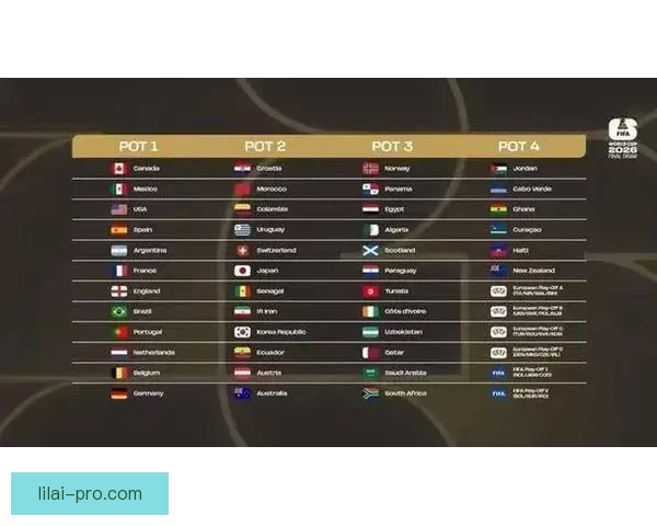 美加墨世界杯竞猜平台全面上线精彩赛事预测赢丰厚奖品