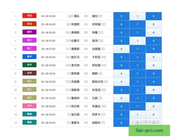 权威世界杯竞猜平台全攻略助你精准预测赛事胜负