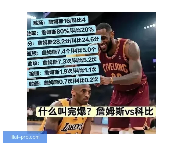 2米03前锋砍41分追平历史第二复制詹姆斯惊人成绩