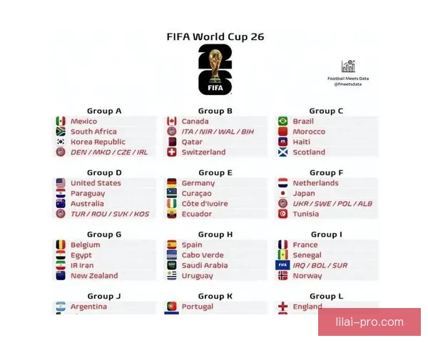 世界杯精彩赛果预测与热门盘口分析全指南