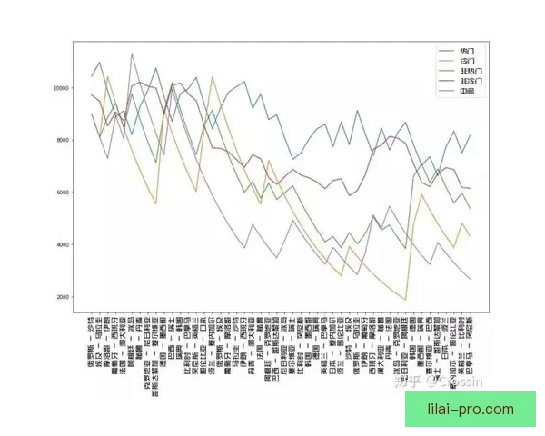 世界杯竞猜预测：分析球队实力走势与热门选手表现解析
