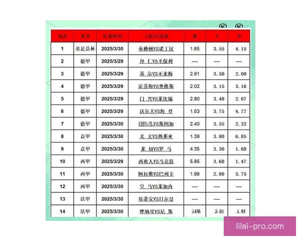 精准足球赛事竞猜策略深度解析与投注技巧指南 精准足球赛事竞猜策略深度解析与投注技巧指南