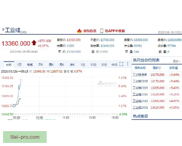 全面解析体育竞猜网站玩法技巧与投注技巧指南